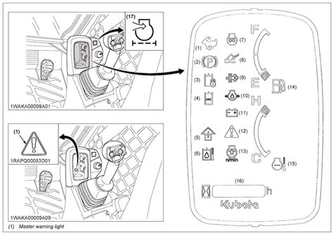 skid steer code|john deere skid steer error codes.